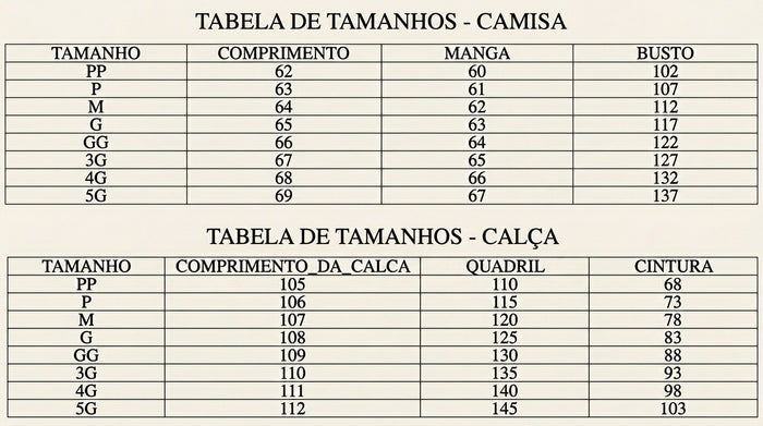 Guia de Tamanhos