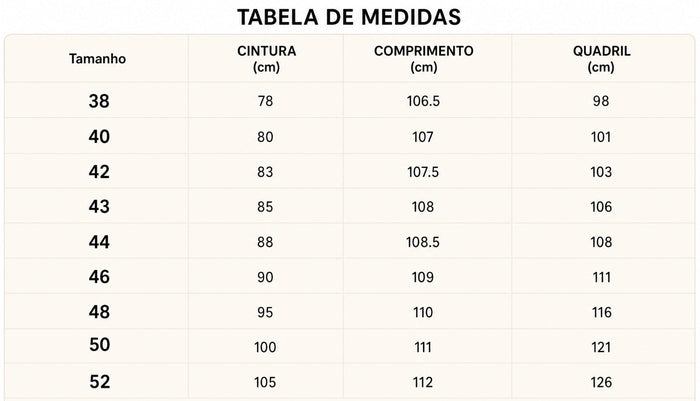 Guia de Tamanhos