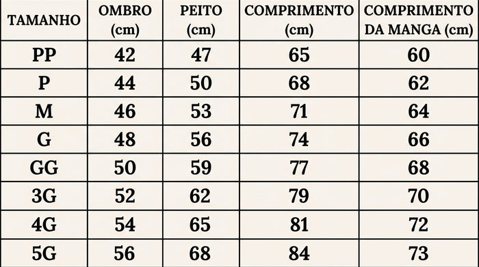 Guia de Tamanhos