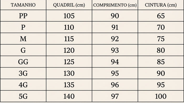 Guia de Tamanhos