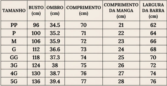Guia de Tamanhos
