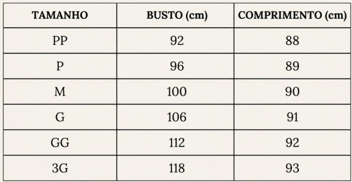 Guia de Tamanhos