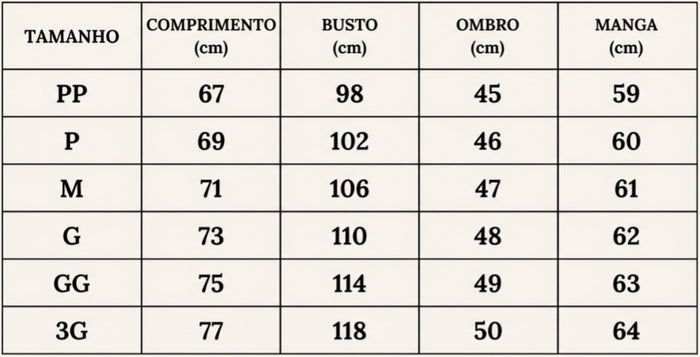 Guia de Tamanhos