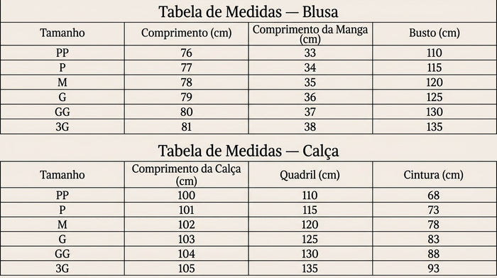 Guia de Tamanhos
