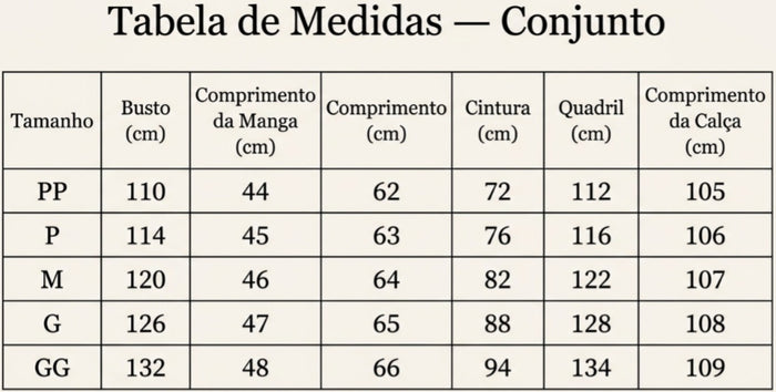 Guia de Tamanhos