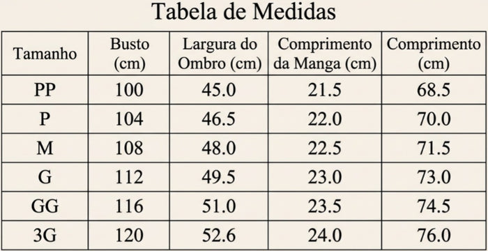 Guia de Tamanhos