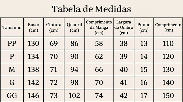 Guia de Tamanhos