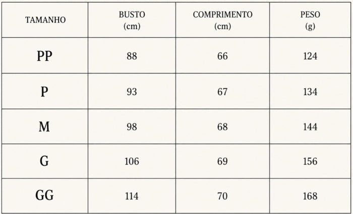 Guia de Tamanhos