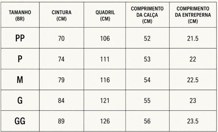 Guia de Tamanhos