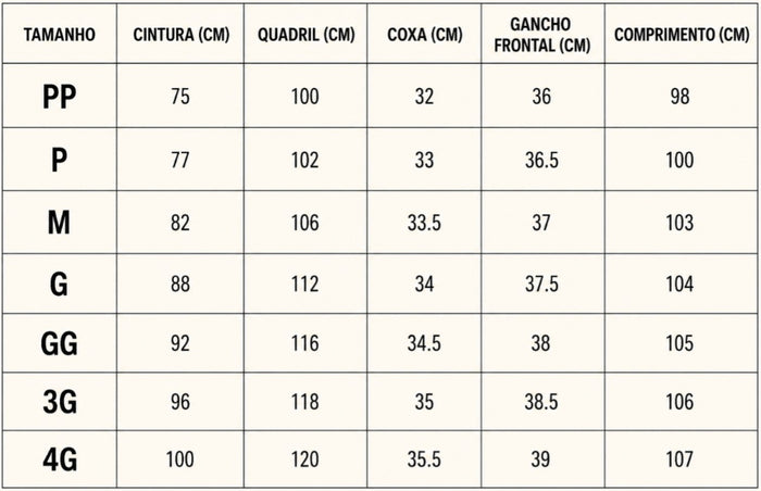 Guia de Tamanhos