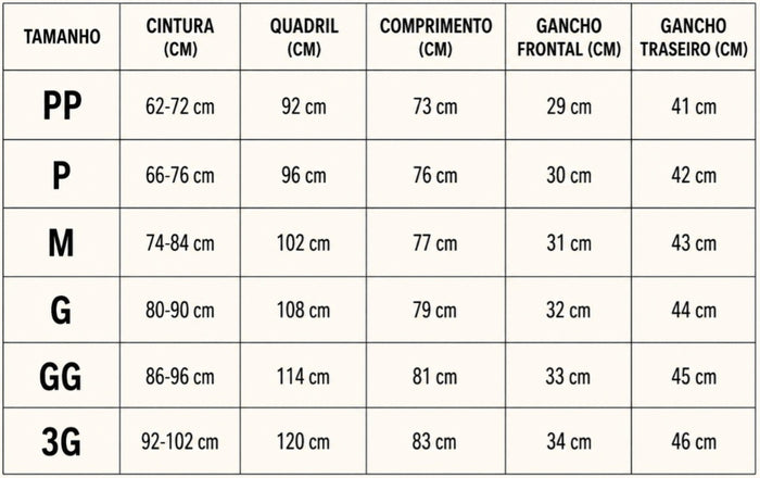 Guia de Tamanhos