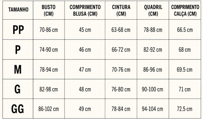 Guia de Tamanhos