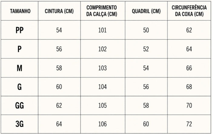 Guia de Tamanhos