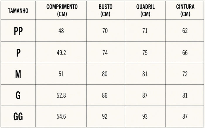 Guia de Tamanhos