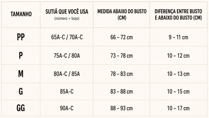 Guia de Tamanhos