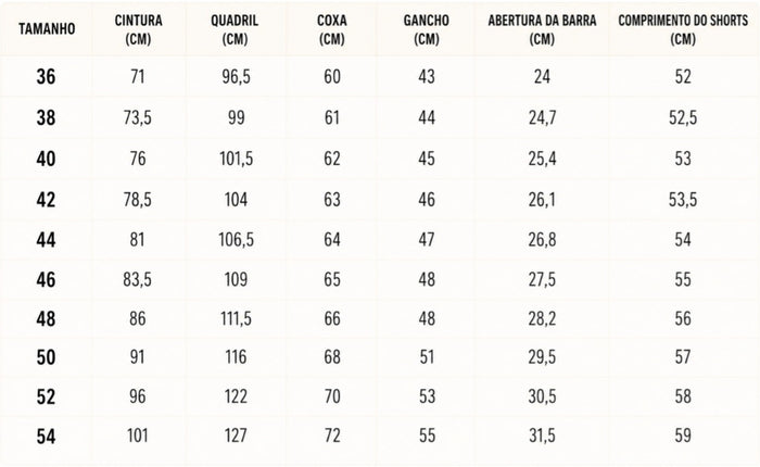 Guia de Tamanhos
