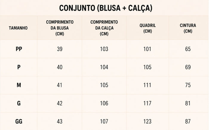 Guia de Tamanhos
