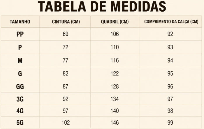 Guia de Tamanhos
