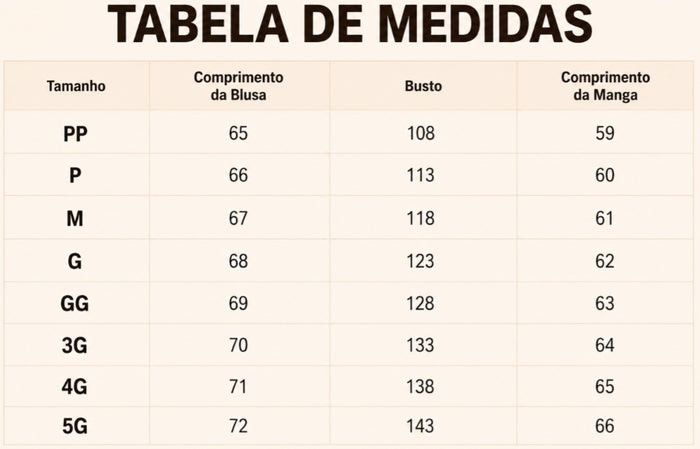 Guia de Tamanhos