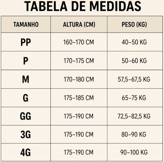 Guia de Tamanhos