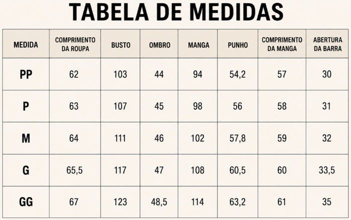Guia de Tamanhos