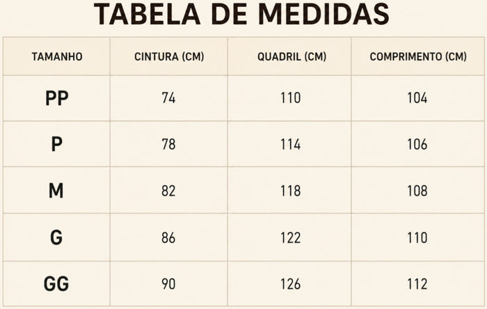Guia de Tamanhos