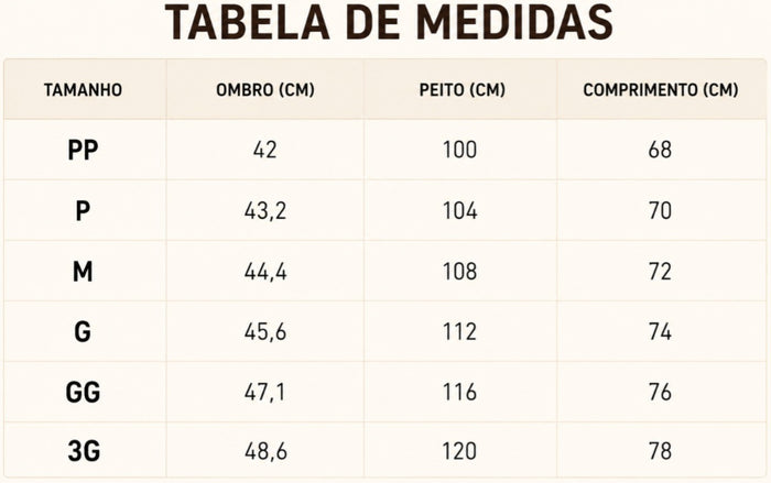Guia de Tamanhos