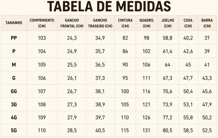 Guia de Tamanhos