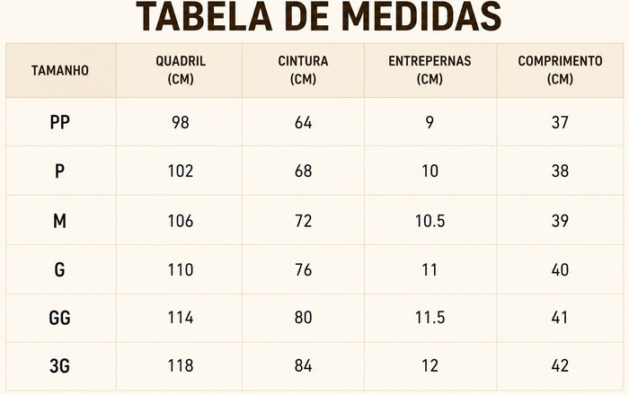 Guia de Tamanhos