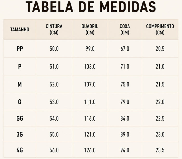 Guia de Tamanhos