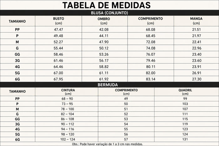 Guia de Tamanhos