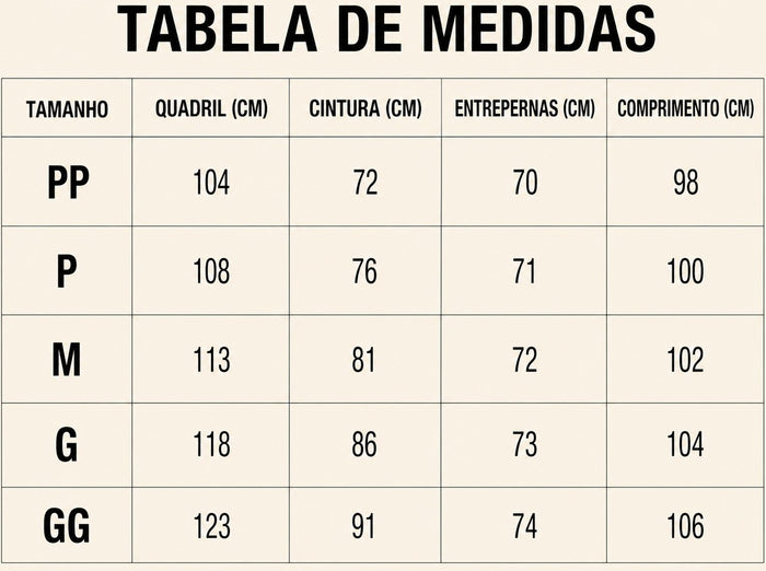 Guia de Tamanhos