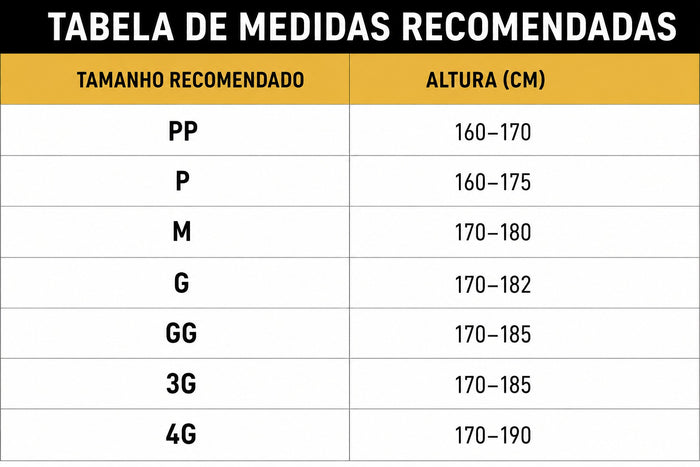 Guia de Tamanhos