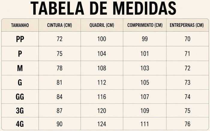 Guia de Tamanhos