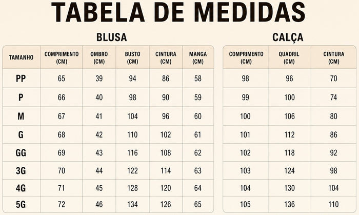 Guia de Tamanhos