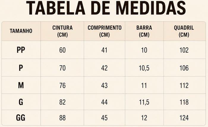 Guia de Tamanhos