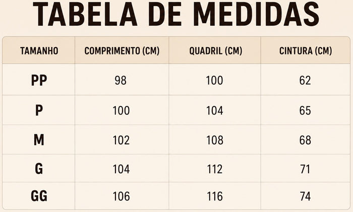 Guia de Tamanhos