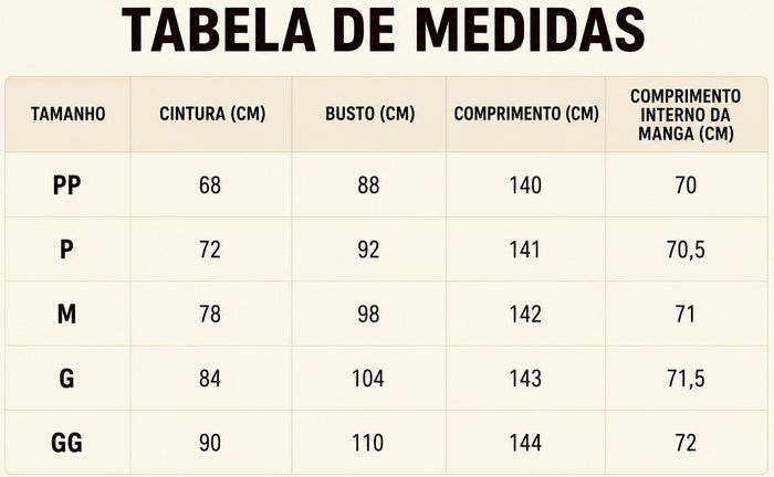 Guia de Tamanhos