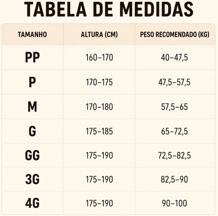 Guia de Tamanhos