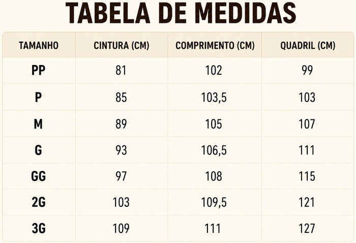 Guia de Tamanhos