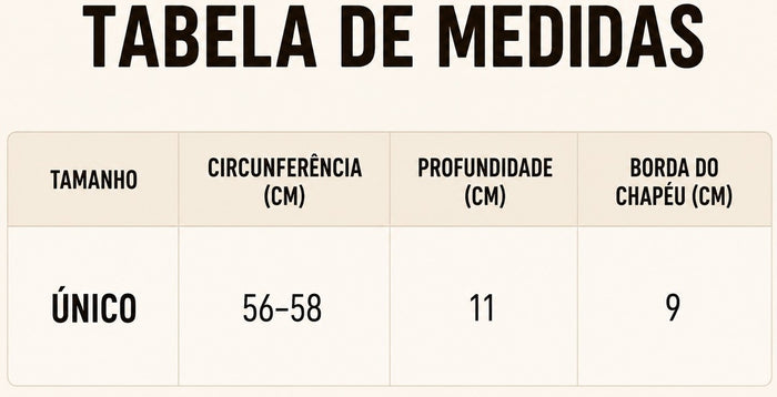 Guia de Tamanhos