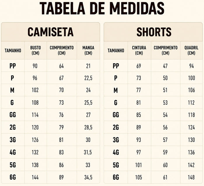 Guia de Tamanhos