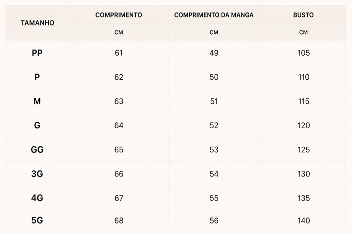 Guia de Tamanhos