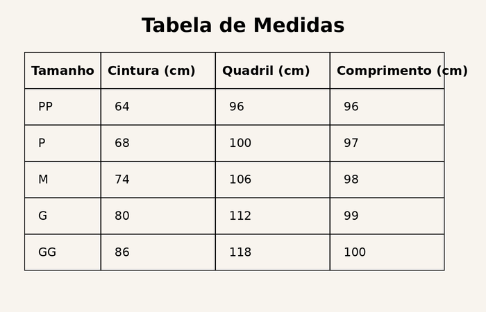 Guia de Tamanhos