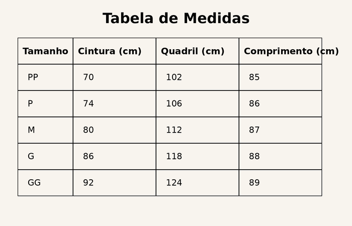 Guia de Tamanhos