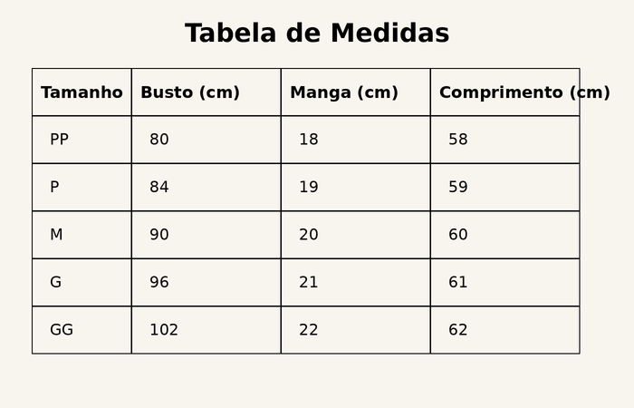 Guia de Tamanhos