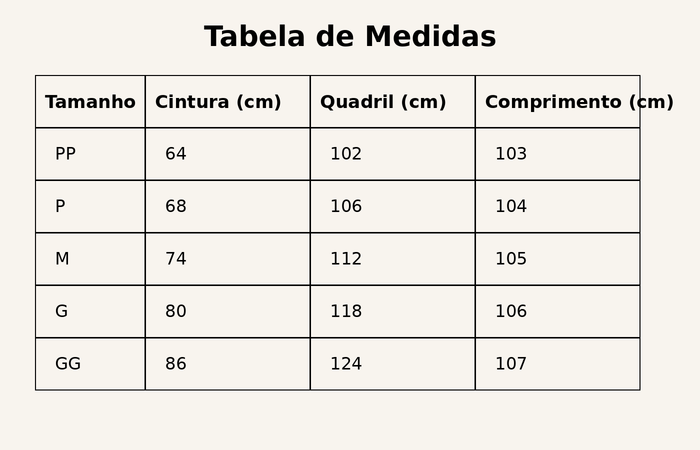 Guia de Tamanhos