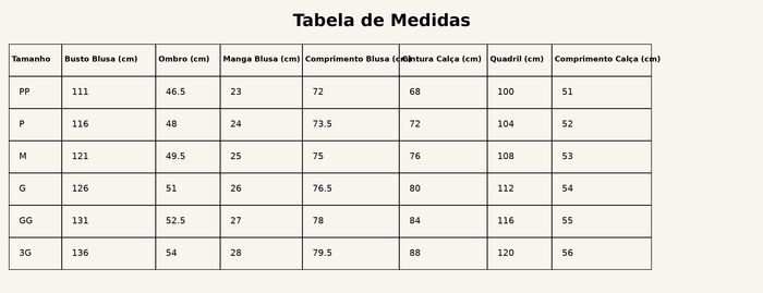 Guia de Tamanhos
