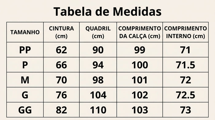Guia de Tamanhos