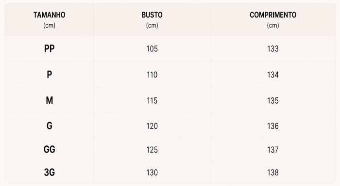 Guia de Tamanhos